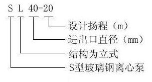 立式玻璃钢管道泵